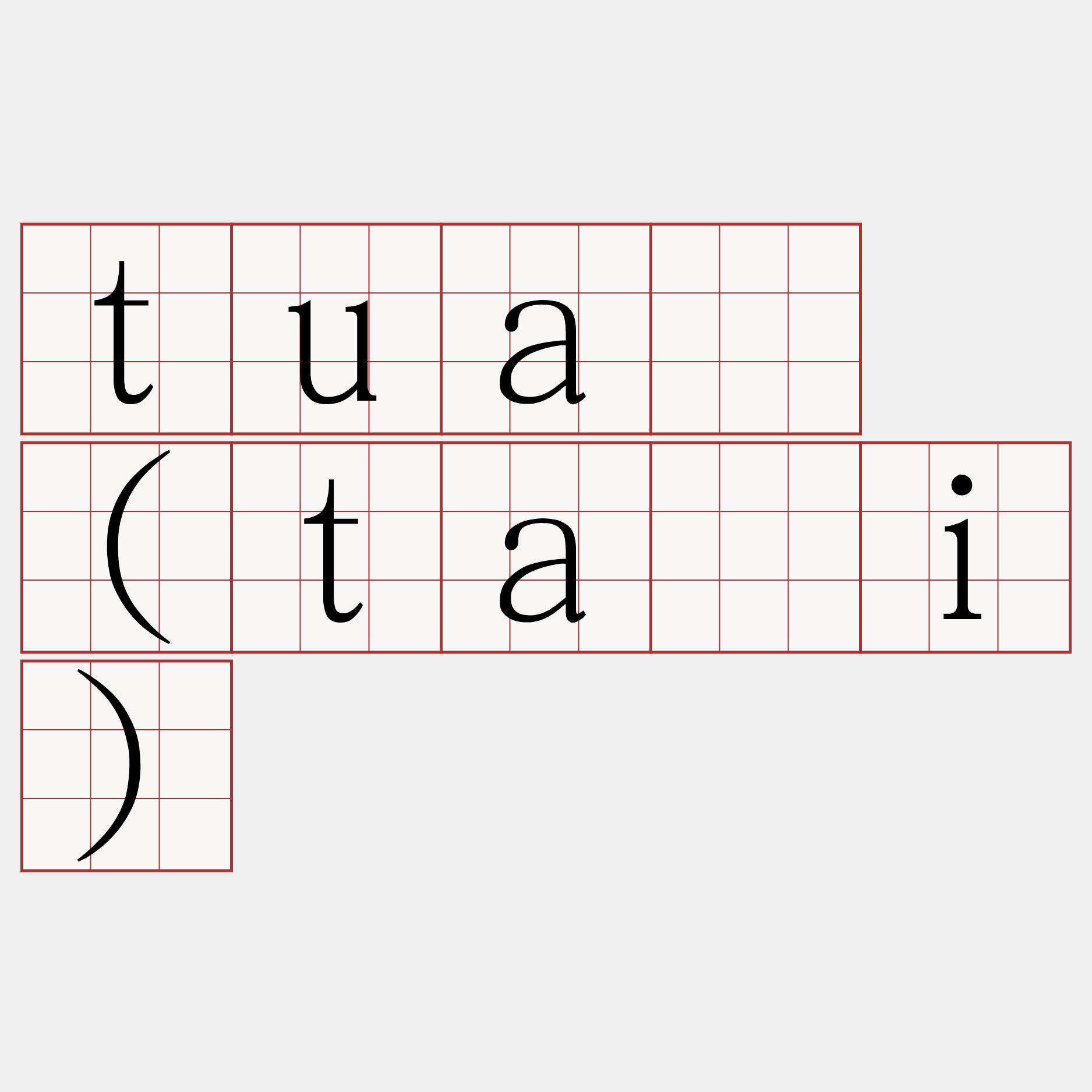 tuā (tāi)